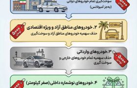 اینفوگرافی/۵ گروهی که باید بنزین ۵۰۰۰ تومانی بزنند